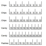 Coil configuration for AMS39 snack and candy vending machine