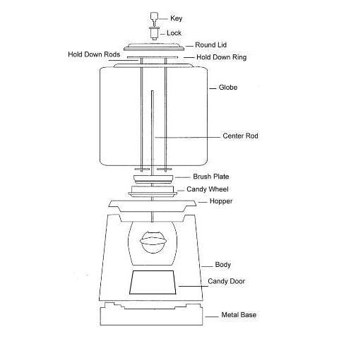 LYPC Classic Parts Diagram