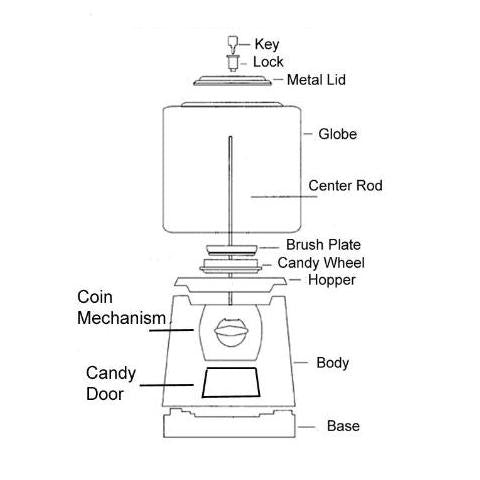 LYPC Pro Line Parts Diagram