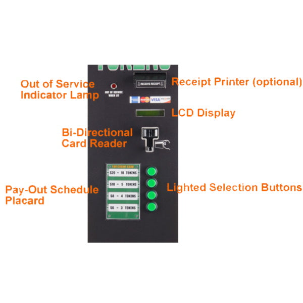 MC315RL-CC Standard Token Change Machine Product  Options